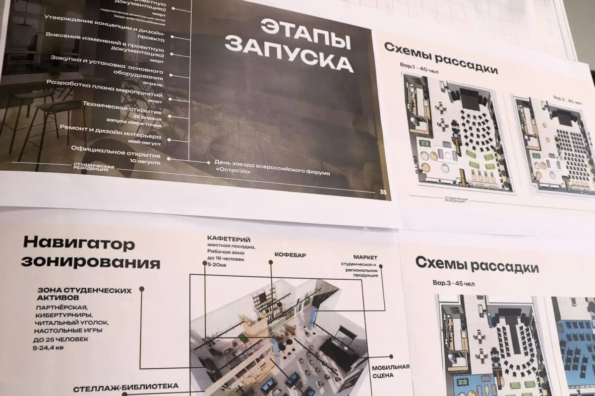 Новая точка притяжения студентов! Новая точка притяжения студентов!