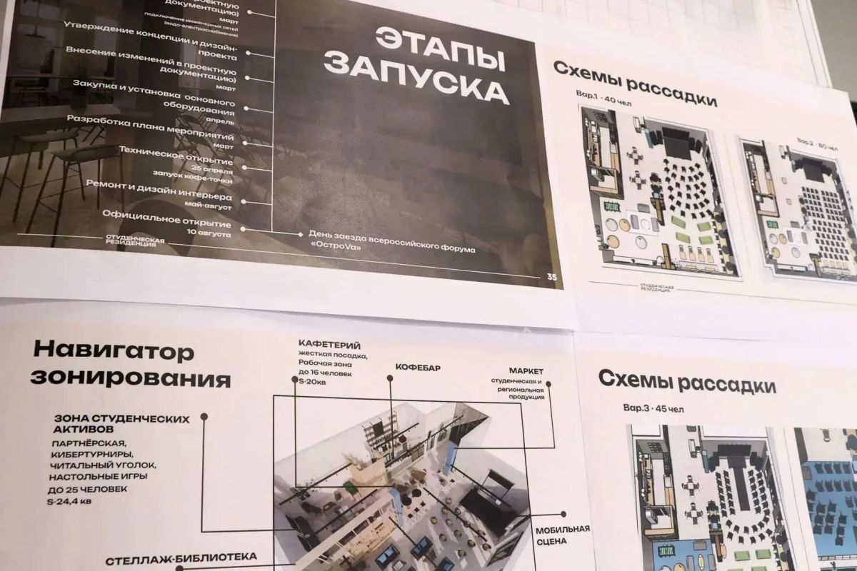«Студенческая резиденция» открывает двери «Студенческая резиденция» открывает двери