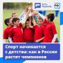 У каждого ребёнка есть сильные стороны — важно вовремя заметить, какой вид спорта поможет их раскрыть