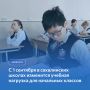 В школах изменится учебная нагрузка для начальных классов