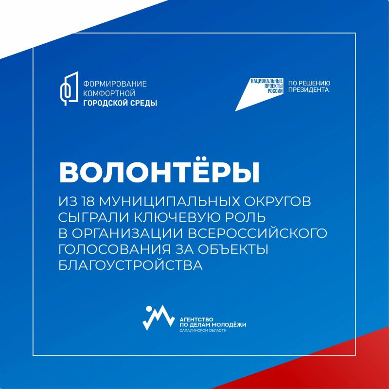 Голосование за ФКГС-2026 завершено Голосование за ФКГС-2026 завершено