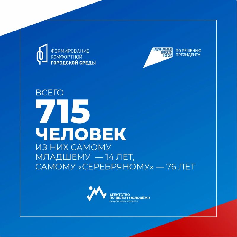 Голосование за ФКГС-2026 завершено Голосование за ФКГС-2026 завершено