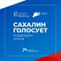 Голосование за ФКГС-2026 завершено