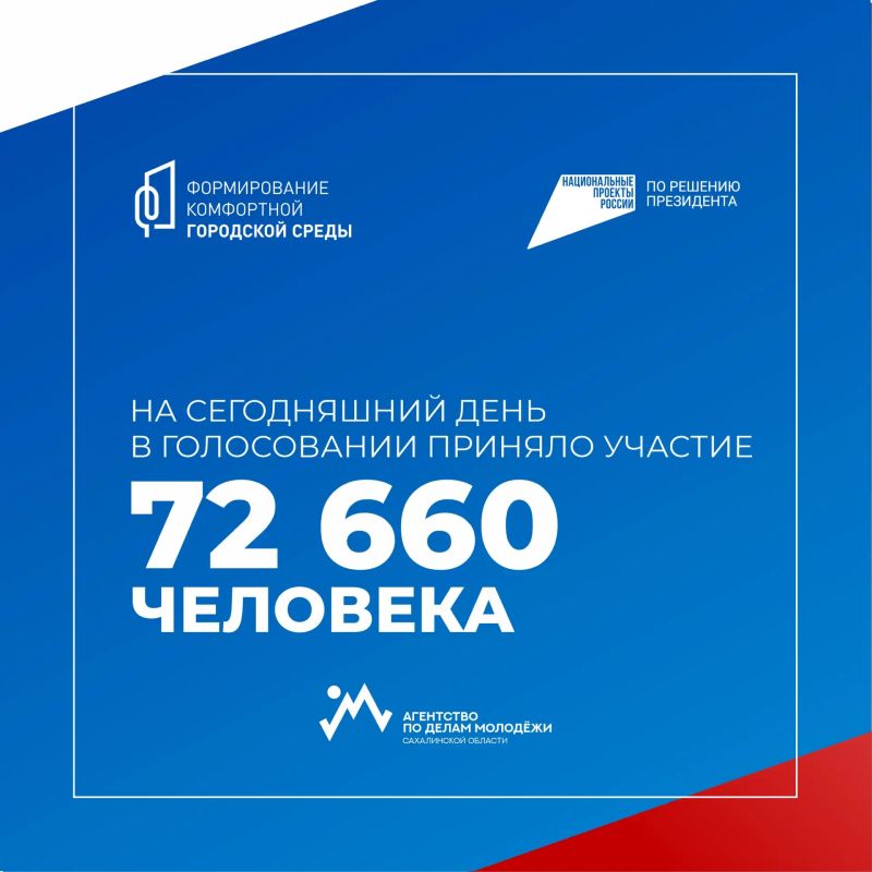 Голосование за ФКГС-2026 завершено Голосование за ФКГС-2026 завершено