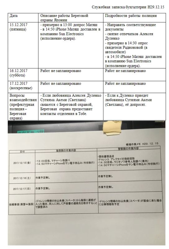 Чем дальше в лес - тем толще партизаны Чем дальше в лес - тем толще партизаны