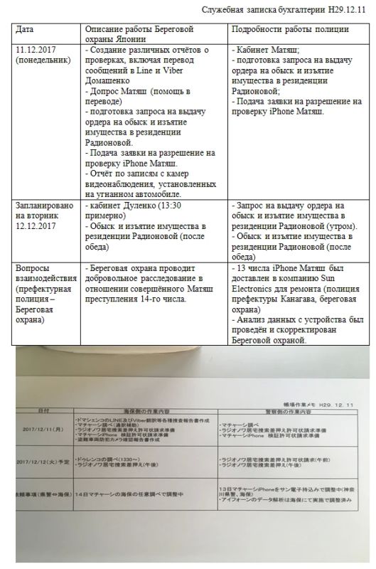 Чем дальше в лес - тем толще партизаны Чем дальше в лес - тем толще партизаны