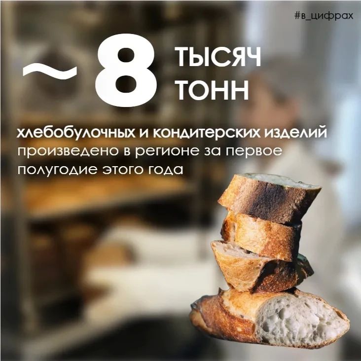 Существенный вклад в формирование продовольственной безопасности за прошедшее полугодие внесли предприятия хлебопекарной и кондитерской отраслей
