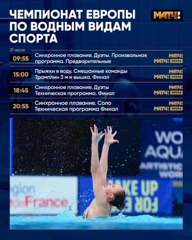 Наши – на чемпионате Европы по водным видам спорта! Наши – на чемпионате Европы по водным видам спорта!