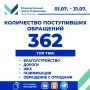������ ��������: � ��������� ���� ���� �������� ����� ������ �������������� ������ ���������� �� �����