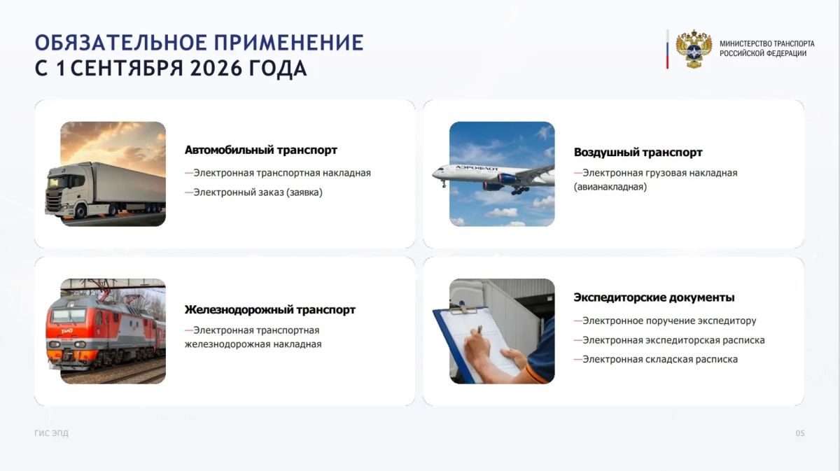 В России с 1 сентября станет обязательным оформление электронных перевозочных документов В России с 1 сентября станет обязательным оформление электронных перевозочных документов