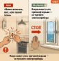 «Миф или реальность? Разбираем популярные заблуждения о газе»