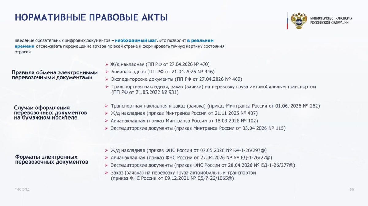 В России с 1 сентября станет обязательным оформление электронных перевозочных документов В России с 1 сентября станет обязательным оформление электронных перевозочных документов