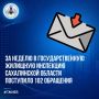 За текущую рабочую неделю в Госжилинспекцию Сахалинской области поступило 102 обращения от жителей региона по различным вопросам