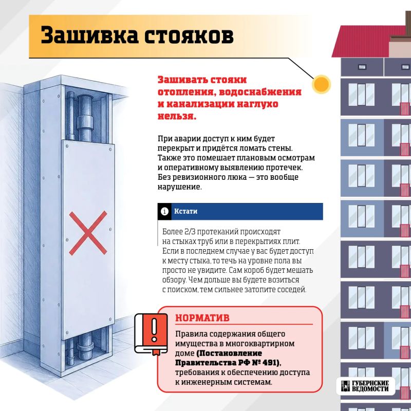 Ремонт без сюрпризов. Зашили трубы, убрали стену или решили объединить комнату с балконом? Такие изменения могут обернуться не только повторным ремонтом, но и штрафом Ремонт без сюрпризов. Зашили трубы, убрали стену или решили объединить комнату с балконом? Такие изменения могут обернуться не только повторным ремонтом, но и штрафом