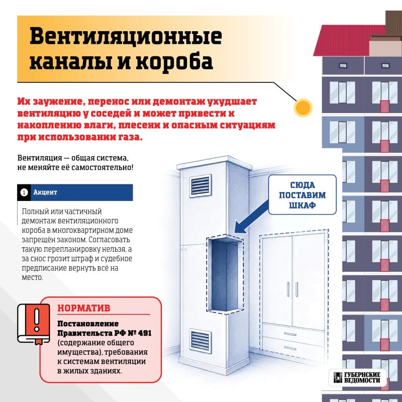 Ремонт без сюрпризов. Зашили трубы, убрали стену или решили объединить комнату с балконом? Такие изменения могут обернуться не только повторным ремонтом, но и штрафом Ремонт без сюрпризов. Зашили трубы, убрали стену или решили объединить комнату с балконом? Такие изменения могут обернуться не только повторным ремонтом, но и штрафом