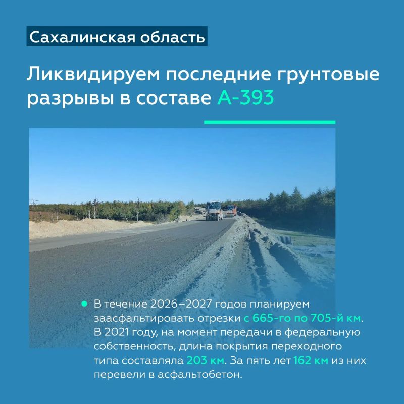 Приведём в порядок > 440 км федералок Сахалинской области до конца 2031-го Приведём в порядок > 440 км федералок Сахалинской области до конца 2031-го