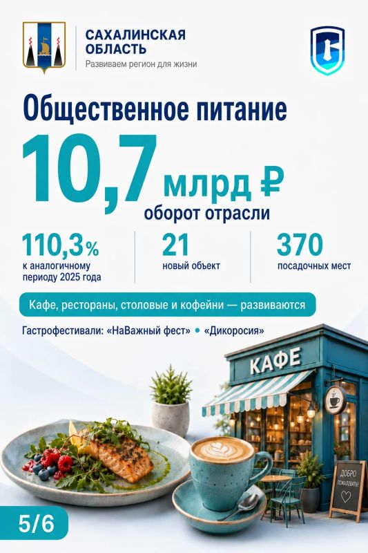 Потребительский рынок Сахалинской области: итоги первого полугодия 2026 года Потребительский рынок Сахалинской области: итоги первого полугодия 2026 года