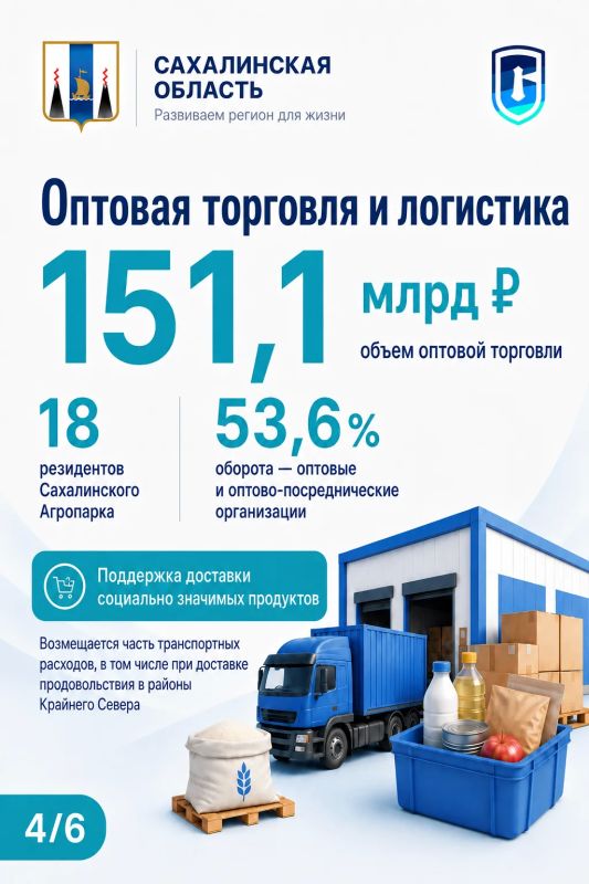 Потребительский рынок Сахалинской области: итоги первого полугодия 2026 года Потребительский рынок Сахалинской области: итоги первого полугодия 2026 года