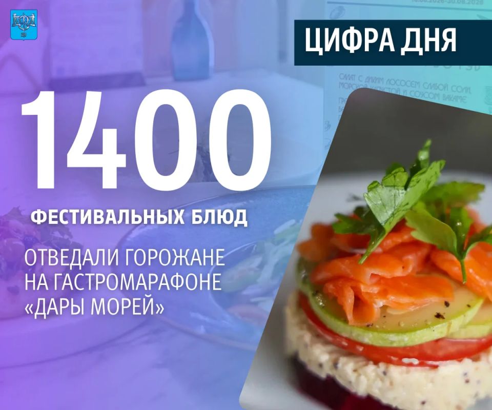 Последний шанс попробовать!