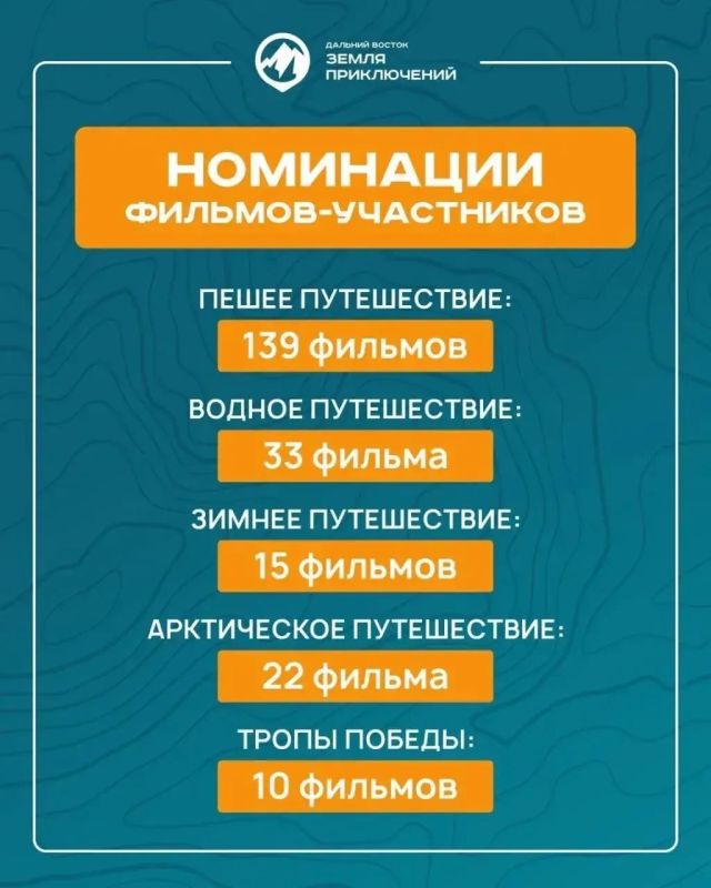 Более 200 фильмов уже в пути: рекордный старт IV сезона конкурса «Дальний Восток – Земля приключений» Более 200 фильмов уже в пути: рекордный старт IV сезона конкурса «Дальний Восток – Земля приключений»