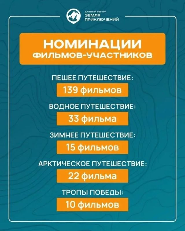 Более 200 фильмов о Сахалине, Камчатке и Приморье борются за 3 миллиона рублей Более 200 фильмов о Сахалине, Камчатке и Приморье борются за 3 миллиона рублей