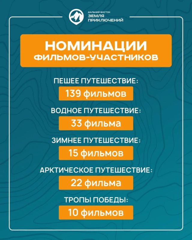 С момента старта IV сезона конкурса «Дальний Восток – Земля приключений» на оценку жюри поступило 219 фильмов от жителей из разных регионов страны С момента старта IV сезона конкурса «Дальний Восток – Земля приключений» на оценку жюри поступило 219 фильмов от жителей из разных регионов страны
