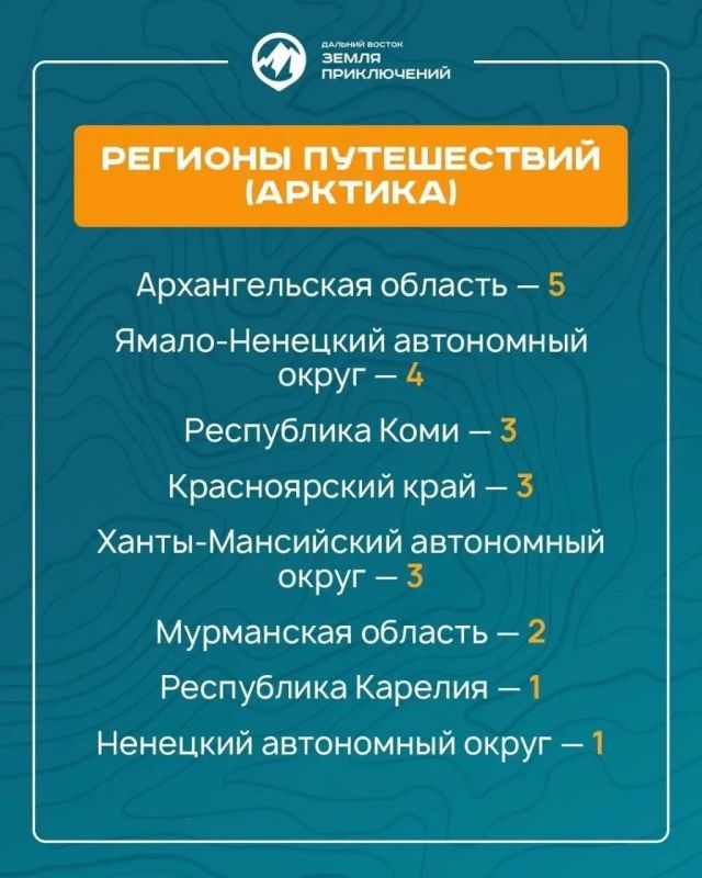 Более 200 фильмов поступило на конкурс «Дальний Восток – Земля приключений» от жителей страны Более 200 фильмов поступило на конкурс «Дальний Восток – Земля приключений» от жителей страны