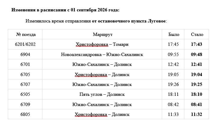 Новый остановочный пункт "Агролицей" откроется с 1 сентября Новый остановочный пункт "Агролицей" откроется с 1 сентября