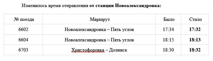 Новый остановочный пункт "Агролицей" откроется с 1 сентября Новый остановочный пункт "Агролицей" откроется с 1 сентября