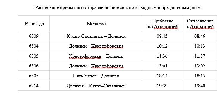 Новый остановочный пункт "Агролицей" откроется с 1 сентября Новый остановочный пункт "Агролицей" откроется с 1 сентября