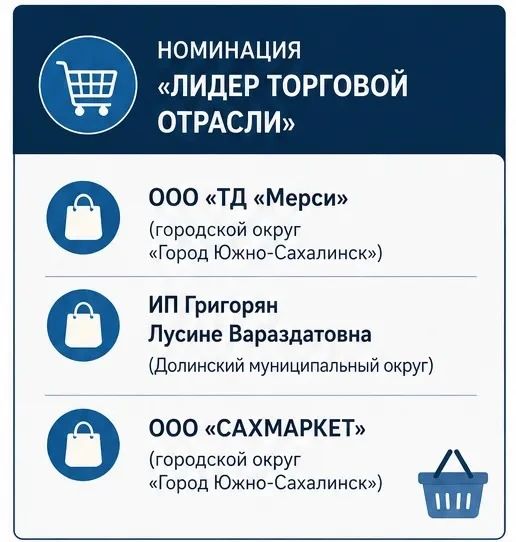Стартовало народное голосование в рамках конкурса #СахалинскийМаяк2026! Стартовало народное голосование в рамках конкурса #СахалинскийМаяк2026!