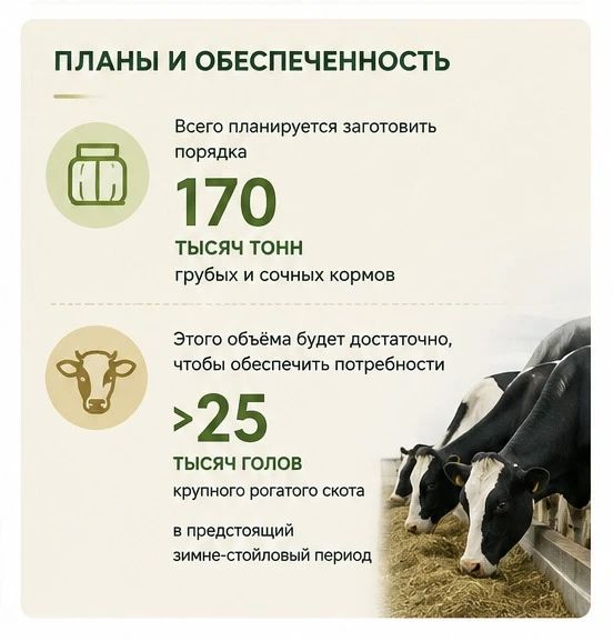Более 70% запланированных кормов заготовили островные животноводы! Более 70% запланированных кормов заготовили островные животноводы!