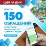 ������ ��������: ���-��� ������������� ������ � �����, ������� �� ��������� � ����, �������� ������������ ����� �������