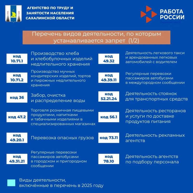Напоминаем, что по решению губернатора Валерия Лимаренко в Сахалинской области установлен запрет на привлечение к работе по отдельным видам деятельности иностранцев, трудящихся по патентам Напоминаем, что по решению губернатора Валерия Лимаренко в Сахалинской области установлен запрет на привлечение к работе по отдельным видам деятельности иностранцев, трудящихся по патентам