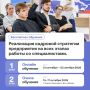Открыта запись на бесплатное обучение