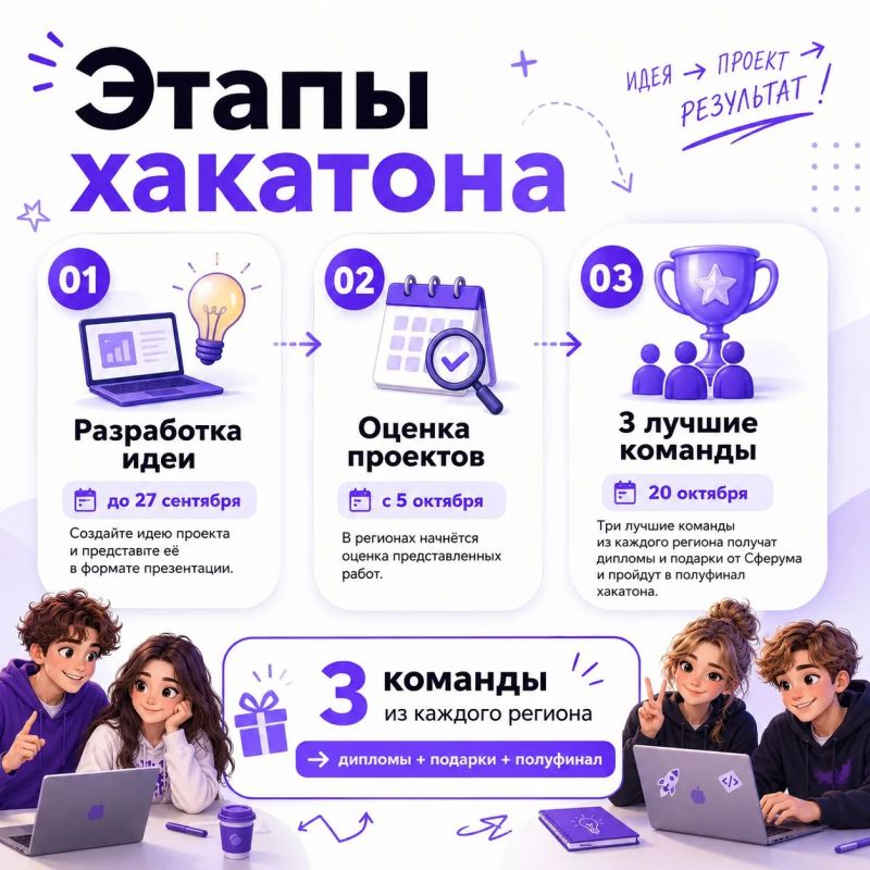 Всероссийский хакатон «Идея Фикс» ждёт участников Всероссийский хакатон «Идея Фикс» ждёт участников
