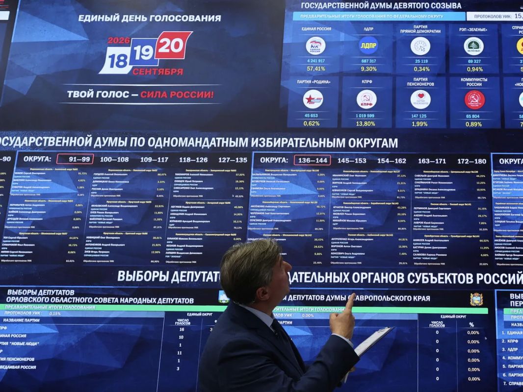 Поздравляю Георгия Александровича Карлова и партию «Единая Россия» с убедительной победой на выборах депутатов Государственной Думы!