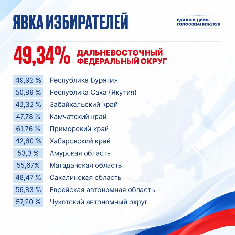 От худших к лучшим за пять лет От худших к лучшим за пять лет