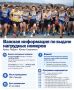 Кросс Нации в Южно-Сахалинске: информация для участников