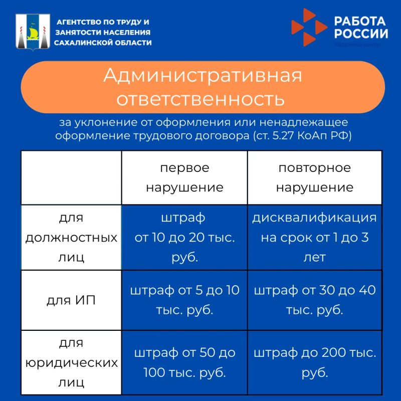 Трудовая миграция: трудоустройство по закону! Трудовая миграция: трудоустройство по закону!