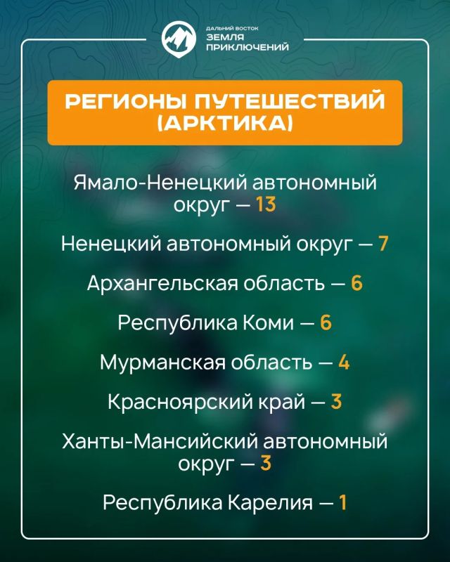На конкурс «Дальний Восток — Земля приключений» заявилось уже более 300 участников На конкурс «Дальний Восток — Земля приключений» заявилось уже более 300 участников