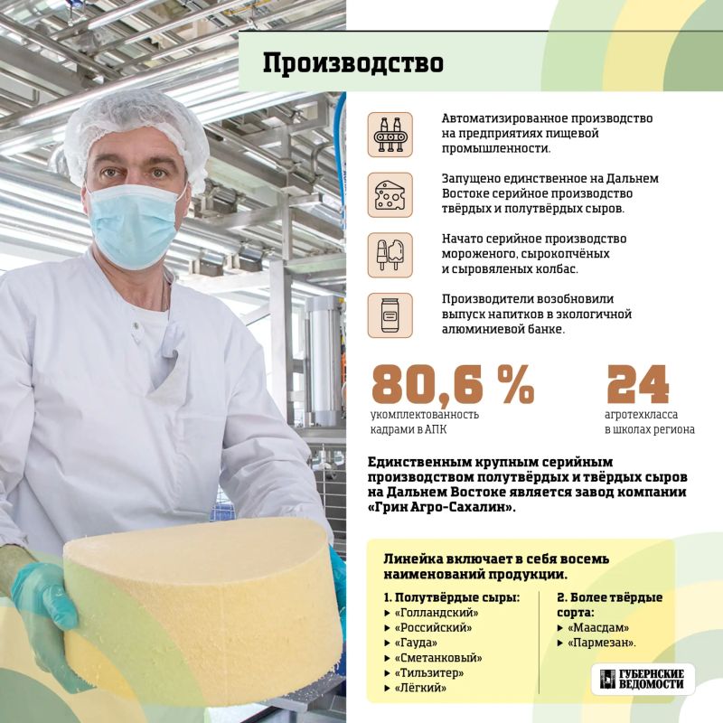 Что выращивают и производят у нас в регионе? Что выращивают и производят у нас в регионе?