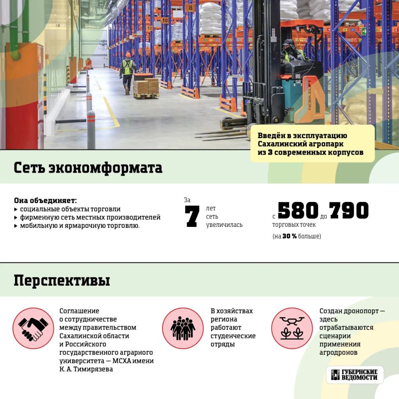 Что выращивают и производят у нас в регионе? Что выращивают и производят у нас в регионе?