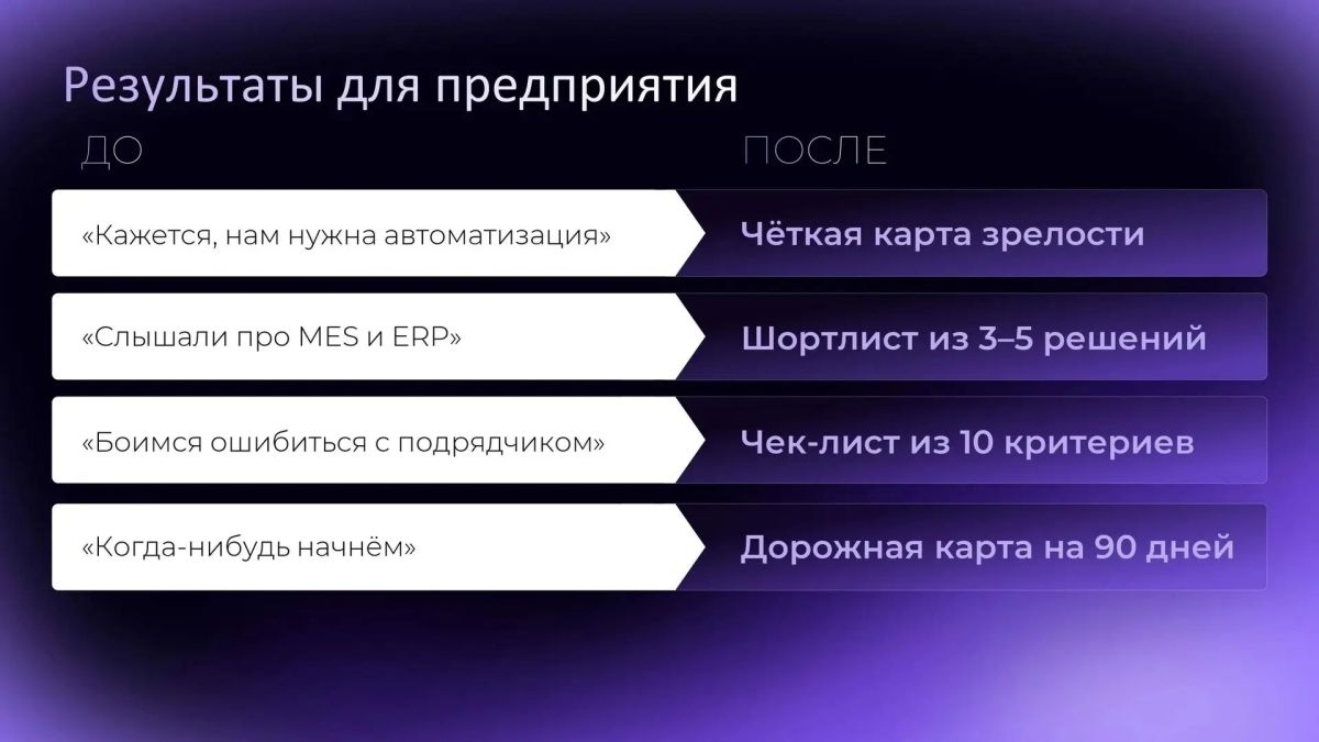 Цифровая трансформация производства: примите участие в программе повышения квалификации для промышленников Цифровая трансформация производства: примите участие в программе повышения квалификации для промышленников