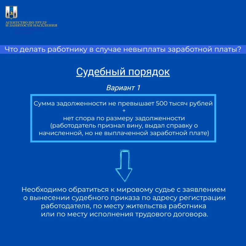 Что делать работнику в случае невыплаты заработной платы? Что делать работнику в случае невыплаты заработной платы?