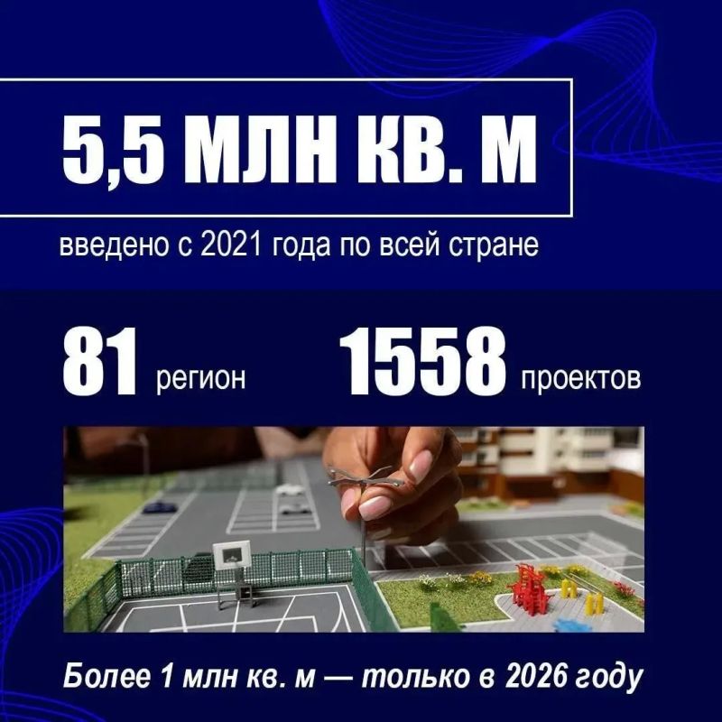 Программа КРТ задает новые стандарты качества жизни в городах Программа КРТ задает новые стандарты качества жизни в городах