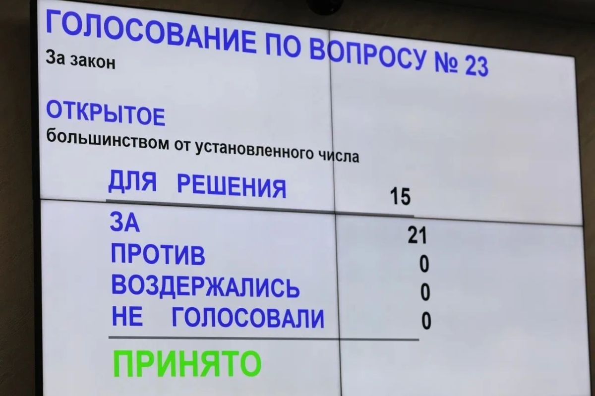 Корректировки бюджета на 2026 год утверждены региональным парламентом Корректировки бюджета на 2026 год утверждены региональным парламентом
