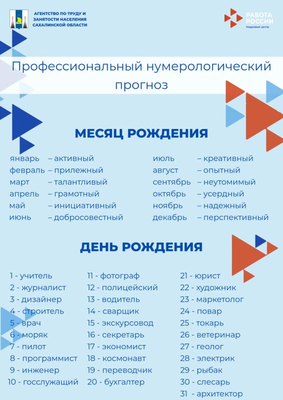 Сегодня пятница и мы с радостью предлагаем вам немного развлечься