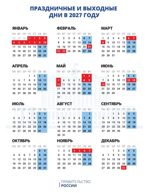 Выходные в 2027 году. Как сообщает Минтруд России, председатель Правительства РФ Михаил Мишустин подписал постановление о переносе выходных дней в 2027 году
