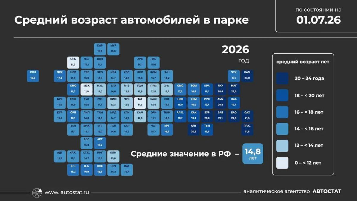 Машины с историей: Сахалин вошёл в топ регионов с самым старым автопарком в России